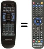 Télécommande équivalente RC-D506
