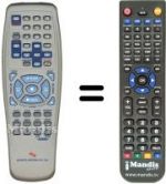 Télécommande équivalente Dual HCS400