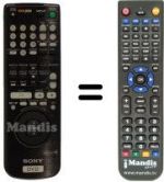 Télécommande équivalente RMT-D102P