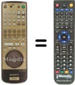 Télécommande équivalente RMT-D122P