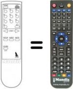 Télécommande équivalente Nokia SAT800IRD