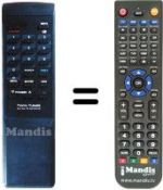 Télécommande équivalente Amstrad SRX340