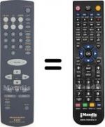 Télécommande équivalente RC2020CR