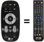 Télécommande équivalente AKB36638222