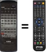 Télécommande équivalente Aiwa RC-T800F