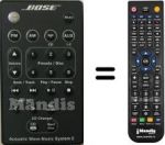 Télécommande équivalente Acoustic Wave Music System II