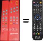 Télécommande équivalente TLC 361