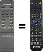 Télécommande équivalente HD400-HD800