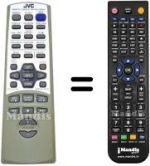 Télécommande équivalente JVC RMRXUV9RMD