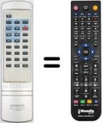 Télécommande équivalente RC-F0306E