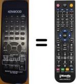 Télécommande équivalente Kenwood RC-R0708