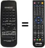 Télécommande équivalente RC-R0709