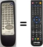 Télécommande équivalente RM-SX334U