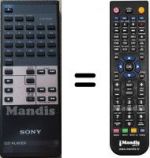 Télécommande équivalente Sony RM-D690