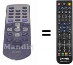 Télécommande équivalente RMX111