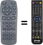 Télécommande équivalente Connect 120