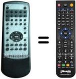 Télécommande équivalente LOOMAY JX-2033