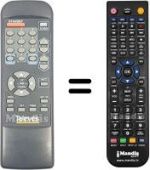 Télécommande équivalente REMCON2210