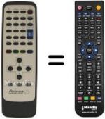 Télécommande équivalente 060330
