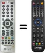 Télécommande équivalente Metronic 441535
