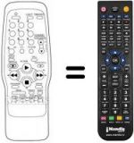 Télécommande équivalente Sinudyne SV 10224