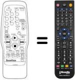 Télécommande équivalente 07660BM320