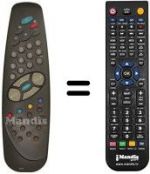 Télécommande équivalente Seg MADRID