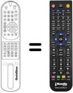 Télécommande équivalente 105-224V