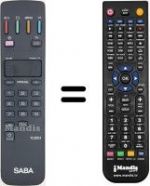 Télécommande équivalente Saba T 7047 VT