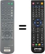 Télécommande équivalente RMT-D128 P