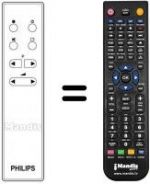 Télécommande équivalente Aristona DALI' 14 GR 1221