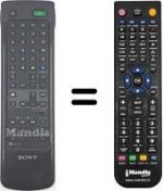 Télécommande équivalente Sony KP-46 S4