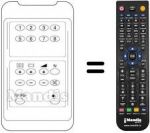 Télécommande équivalente UNIVERSUM 9289786