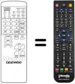 Télécommande équivalente 2190T