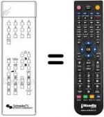 Télécommande équivalente SCHNEIDER STV 7010