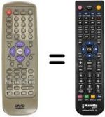 Télécommande équivalente 231 G