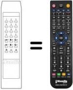 Télécommande équivalente 9851908205