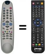 Télécommande équivalente Tesla RF 7240 TS