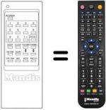 Télécommande équivalente Akai CT 407