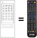 Télécommande équivalente Samsung CF 346 Z