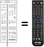 Télécommande équivalente 412.01.8061