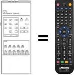 Télécommande équivalente 4822 218 20351