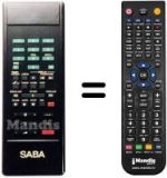 Télécommande équivalente 6A 10 M