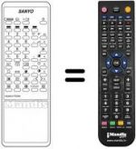 Télécommande équivalente Sanyo CEP 3032 TX
