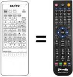 Télécommande équivalente 4AA4U1T0103