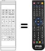 Télécommande équivalente Akai CT 2869 EN