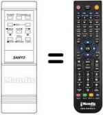 Télécommande équivalente 613.071.1410