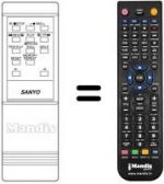 Télécommande équivalente 613.079.2624