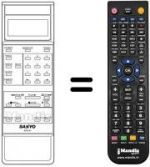 Télécommande équivalente 613.113.5949