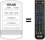Télécommande équivalente CT 16